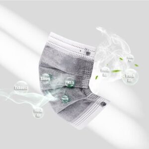 Advanced Nonwoven 4-Ply Active Carbon Face Mask
